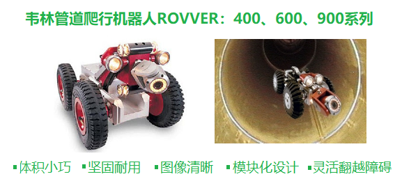 工業(yè)內(nèi)窺鏡之管道爬行機器人在管道淤積檢測中的應用